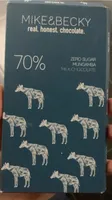 Zero sugar 70%