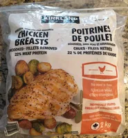 Chicken Breasts