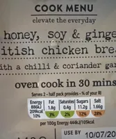 Honey, soy & ginger chicken breast