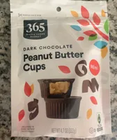 Dark Chocolate Peanut Butter Cups Mini