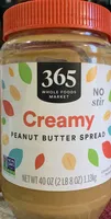 Creamy Peanut Butter Spread