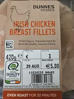 irish chicken breast fillets