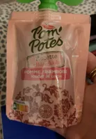 Recette bangkok