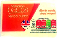Salted Butter