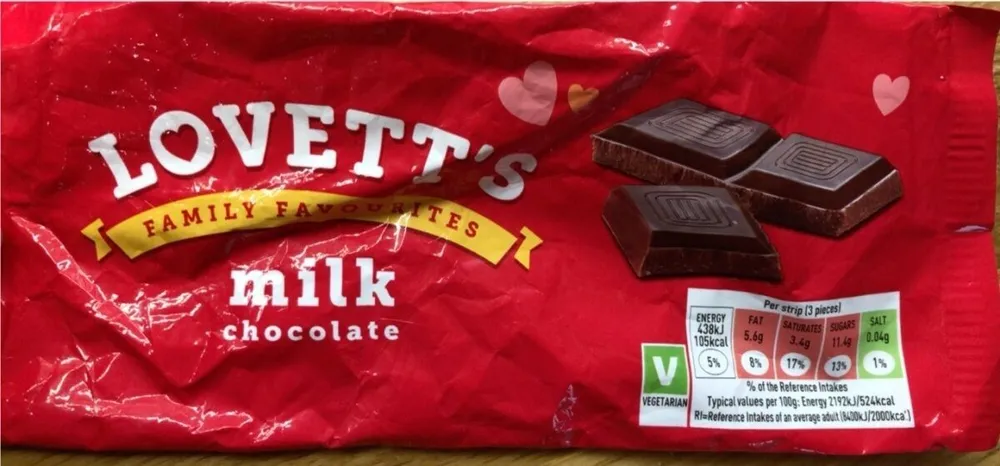 Basics Milk Chocolate