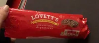 Lovett’s
