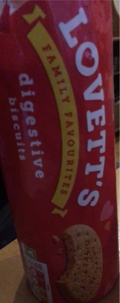 Digestive biscuits