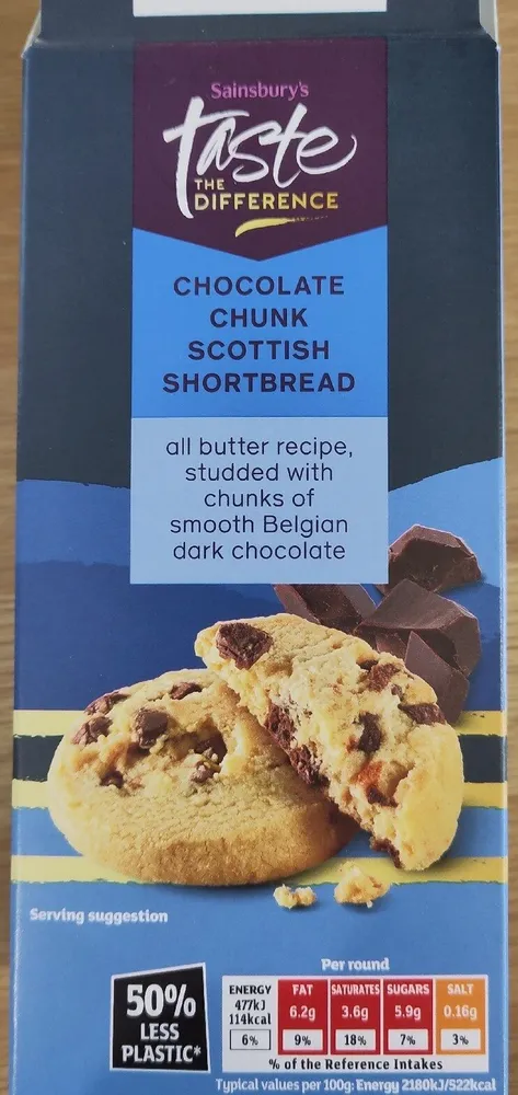 Chocolate Chunk Shortbread