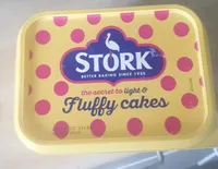 Secret to fully cakes butter