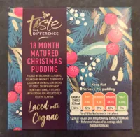 Christmas Pudding