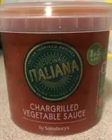 Chargrilled Vegetable Sauce