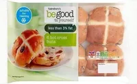Be Good to Yourself 6 Hot Cross Buns