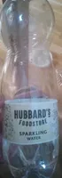 Sparkling Water