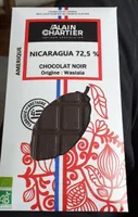 Nicaragua 72.5%