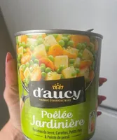 Poêlée jardinière