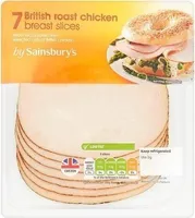 Roast chicken breast slices