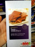 Swiss Milk Chocolate
