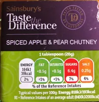 Spiced Apple & Pear Chutney