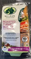 Roasted Turkey Breast