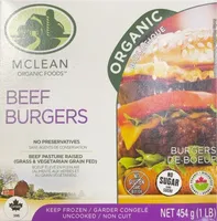 Beef Burgers