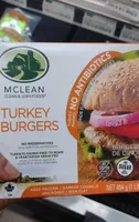 Burgers de dinde