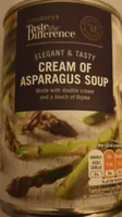 Cream of Asparagus soup