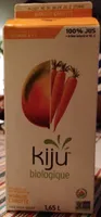 Kiju