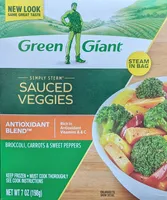 Antioxidant Blend