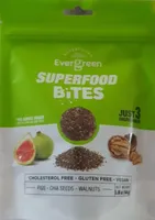Superfood Bites