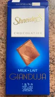 GIANDUJA
