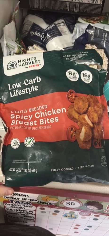 Spicy Chicken Breast Bites