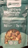 Low-Carb Lifestyle Trail Mix Pepitas & Edamame