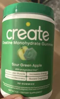 Create Creatine Monohydrate Gummies