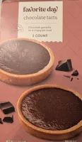 Chocolate Tarts