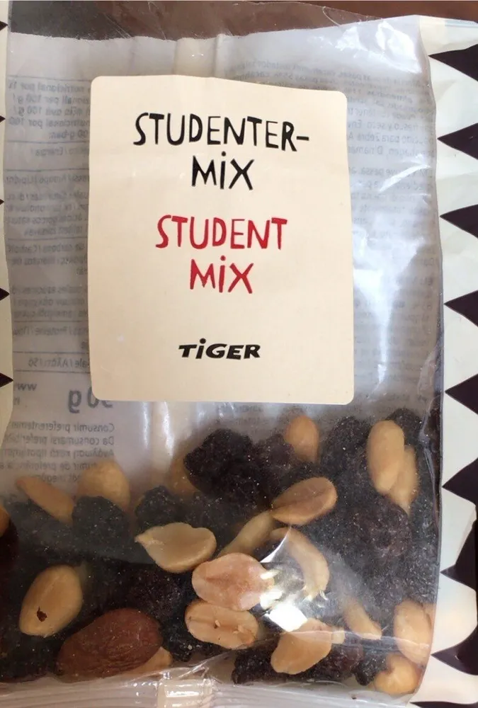 Student mix
