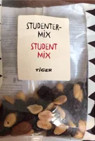 Student mix