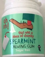 spearmint chewing gum