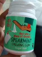Spearmint Chewing Gum