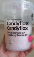 Candyfloss rasperry