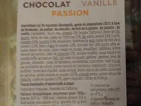 Macarons 36