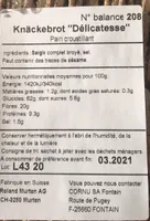 Knäckebrot Delicatesse