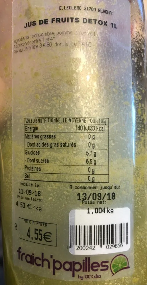 Jus de fruits detox