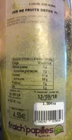 Jus de fruits detox