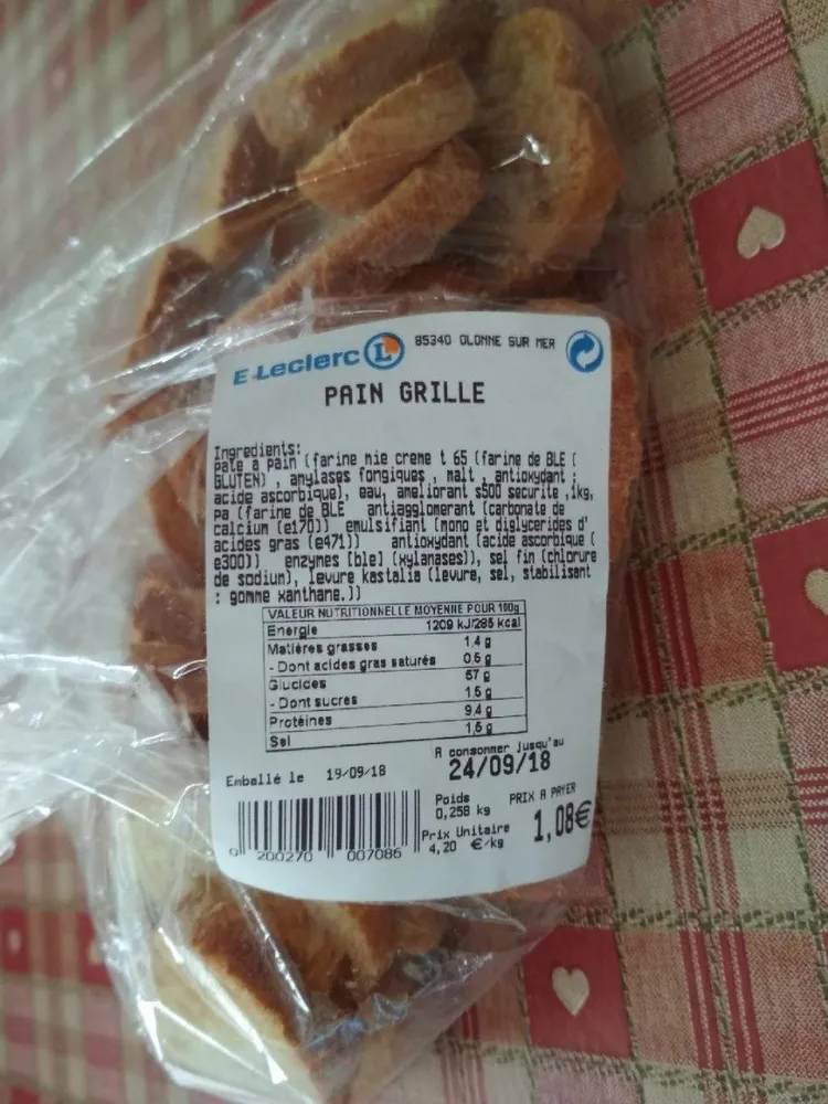 Pain grillé