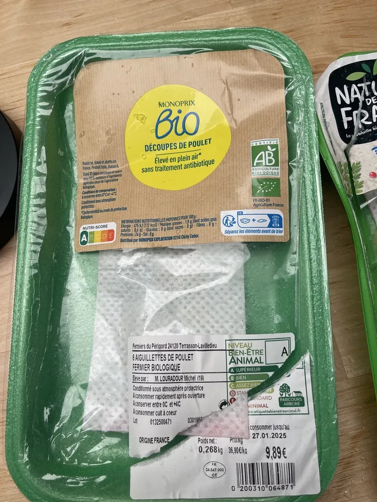 Decoupes De Poulet