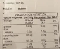 Mangue déshydratee
