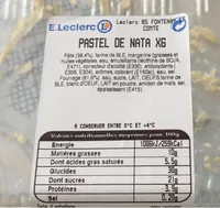 Pastel de nata