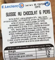 Suisse au chocolat