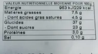 Tarte abricots amande