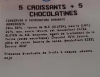 Croissants et Chocolatines